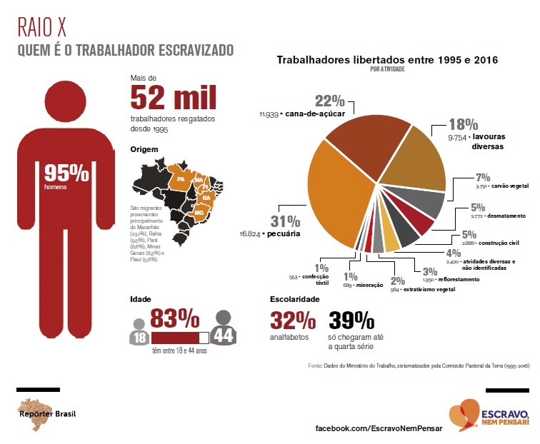 Qual a importância do agronegócio brasileiro? Qual a importância do agronegócio brasileiro?